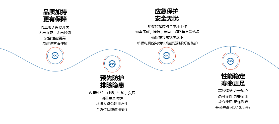 單相電機.jpg