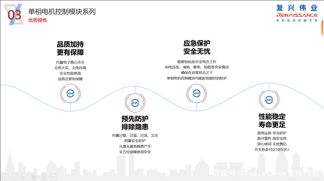 復(fù)興偉業(yè)單相電機(jī)控制模塊——電機(jī)穩(wěn)定運(yùn)行的守護(hù)者