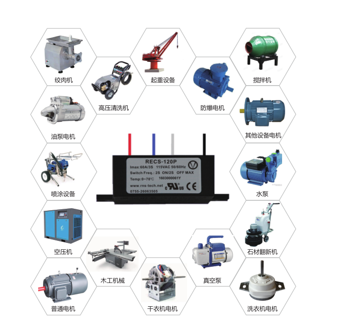 革新電子離心開關(guān)，復(fù)興偉業(yè)助推吊機電機控制新高度！