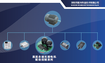 怎么樣選到合適的絞肉機專用離心開關(guān)？